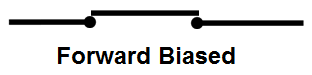 Ideal diode reverse biased switch representation