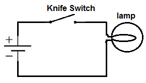 Knife switch circuit