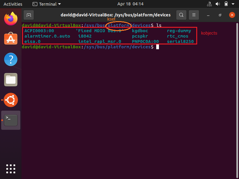 Kset and kobjects in linux terminal