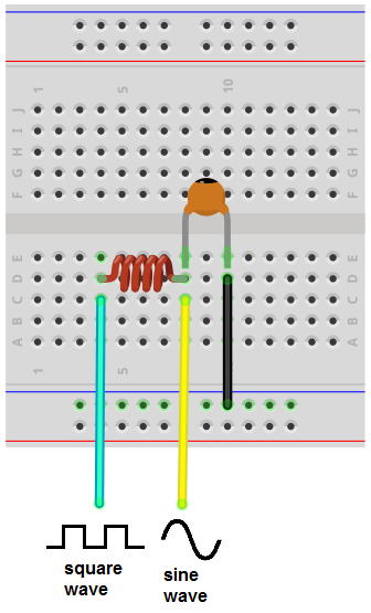 LC resonant circuit