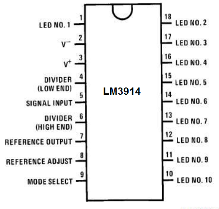 LM3914 bar/dot display driver pinout