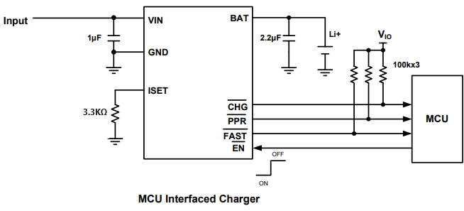 MC34673 lithium battery charger MCU-interfaced circuit
