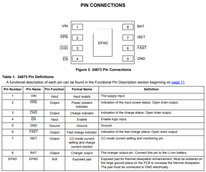 MC34673 pin connections and definitions
