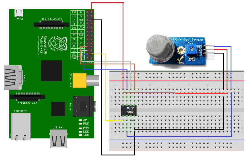 MQ-2 smoke sensor circuit with Raspberry Pi