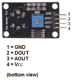 MQ-4 methane sensor pinout