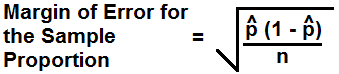 Margin of error for the sample proportion formula