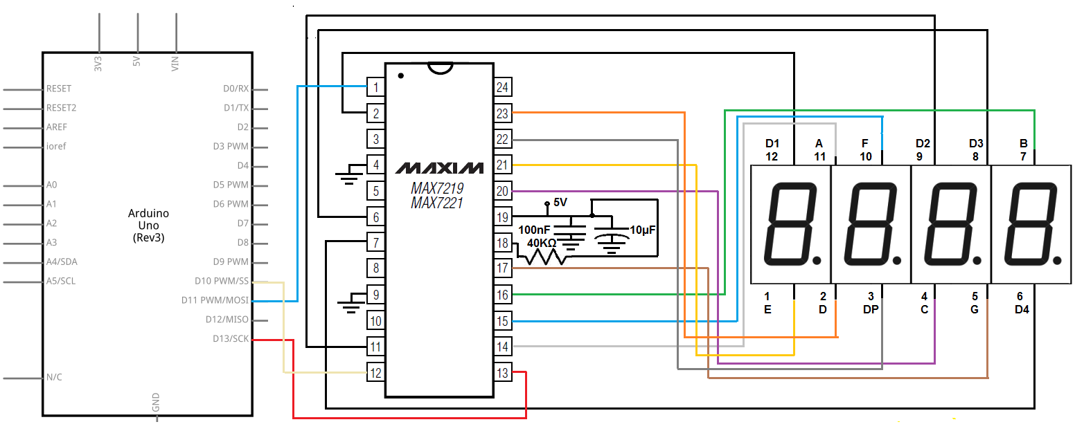 Max7219 circuit
