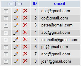 MySQL emails table