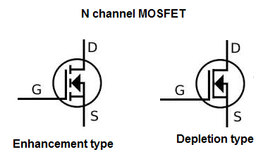 Mosfet N-Chan Enhancement Mode Field Effect 