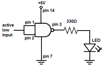 NAND gate triggered by active low