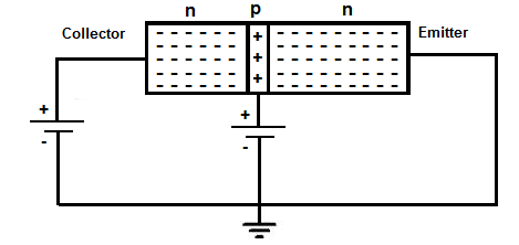 NPN transistor voltage biasing