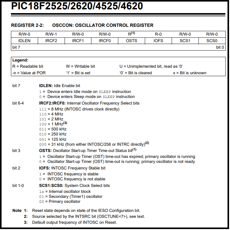 Oscillator control register OSCCON for the PIC18F4525 microcontroller