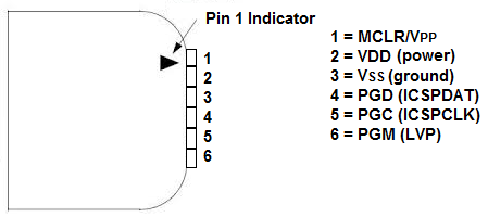 PICkit ICSP connector