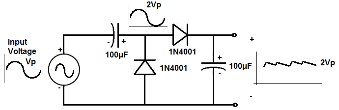 Peak-to-peak detector circuit