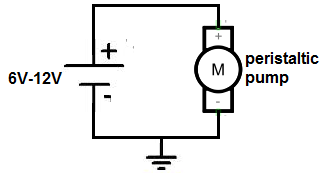 Peristaltic pump circuit