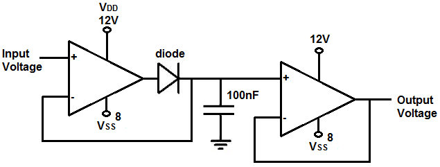 Precision peak detector circuit