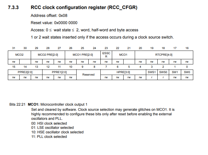 RCC Clock Configuration register of a STM32F407G discovery board
