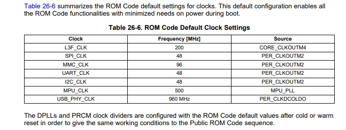 ROM code default clock settings during booting for an AM335x ARM cortex-A8-microprocessor