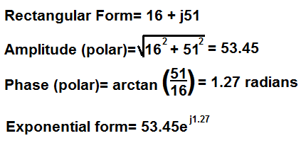 Rectangular to exponential form conversion example