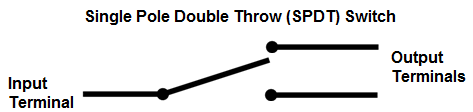 What is a Single Pole Double Throw (SPDT) Switch
