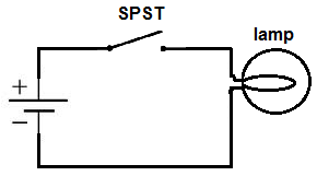 Single Pole Single Throw (SPST) Circuit