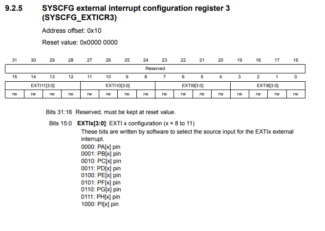 SYSCFG external interrupt configuration register 3 STM32407G