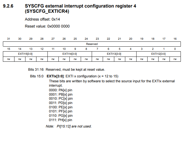 SYSCFG external interrupt configuration register 4 STM32407G