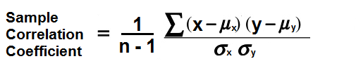 Sample correlation coefficient formula