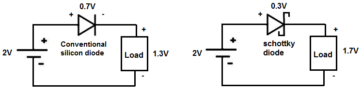 schootky diode circuit