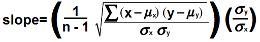 Slope formula of a regression (best fit) line