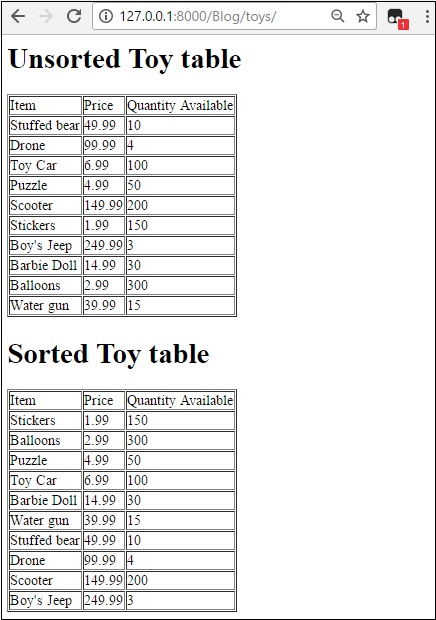 Sorted database table in Django
