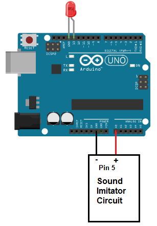 Sound imitator circuit