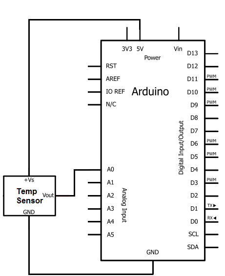 Temperature sensor circuit schematic
