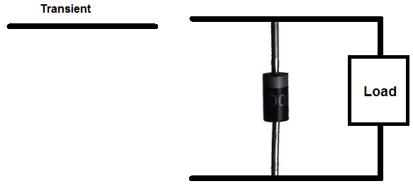 Transient voltage suppressor (TVS) circuit