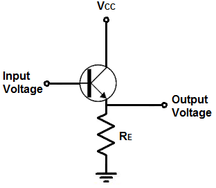 Buffer built with a transistor