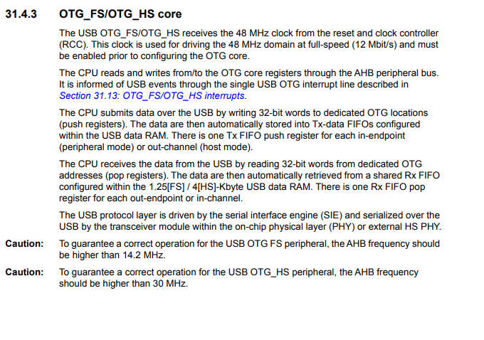USB-OTG_FS-USB-OTG_HS-core-clock-frequency
