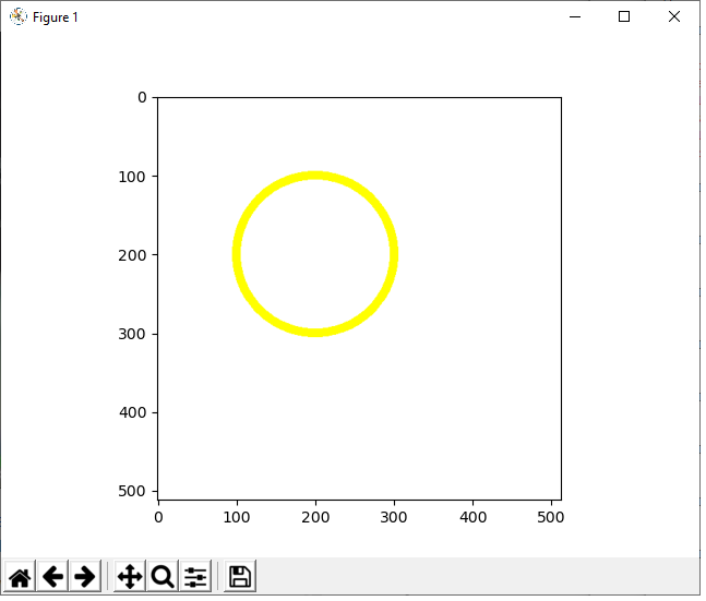 Unfilled circle created using OpenCV circle() function