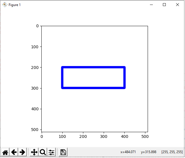 Unfilled rectangle created using OpenCV rectangle() function