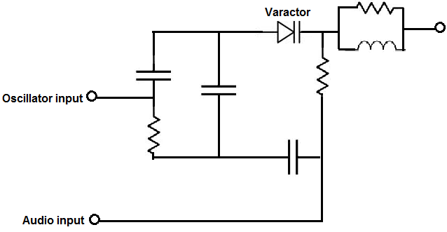 Varactor tuning circuit