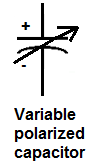 Variable polarized capacitor symbol