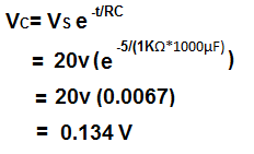 Voltage of a Discharging Capacitor