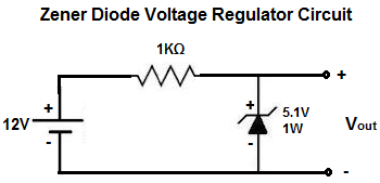 Zener Diode As Voltage Regulator Electrical4u