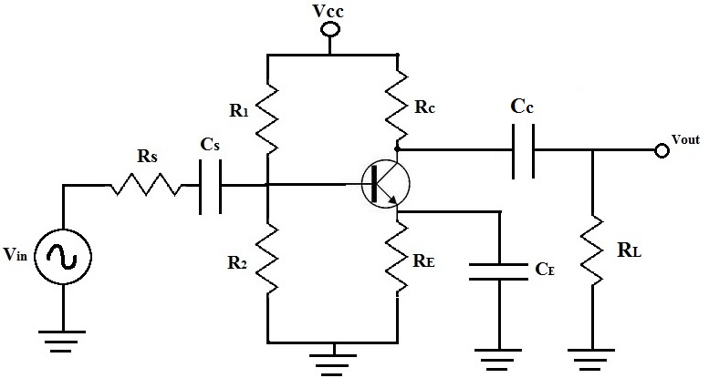 AC a Transistor Mid Frequency Response