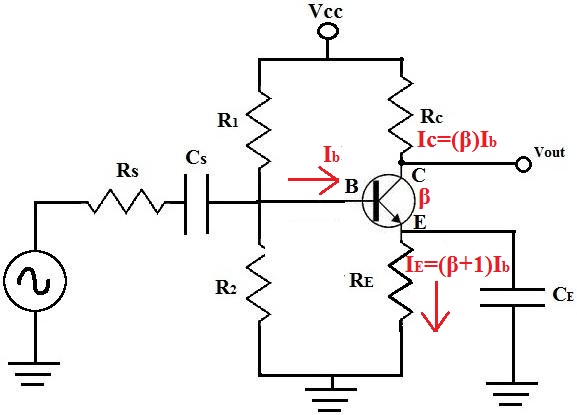 Beta of a Transistor Circuit