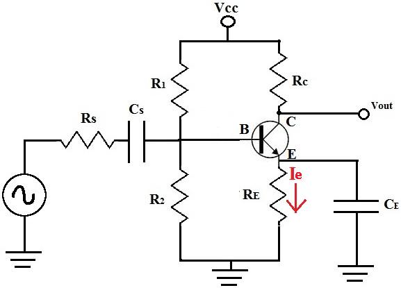Emitter Current of a transistor
