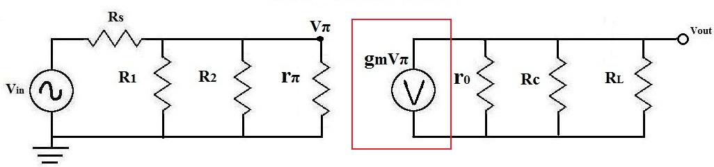 GmVpi of a Transistor Circuit