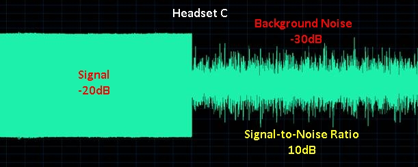 Udelukke konstant Skru ned What is Pink Noise Used For in Audio Testing