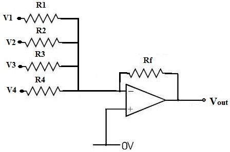 Mixer circuit based off op amp adder