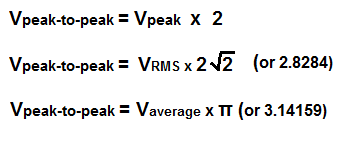 peak-to-peak voltage formulas