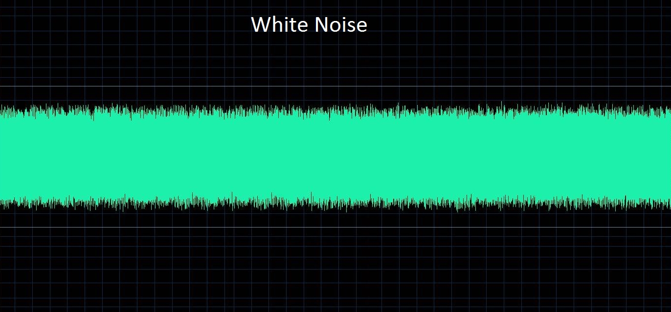 Purpose of white noise in audio testing